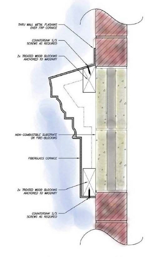 FRP Cornice Installation